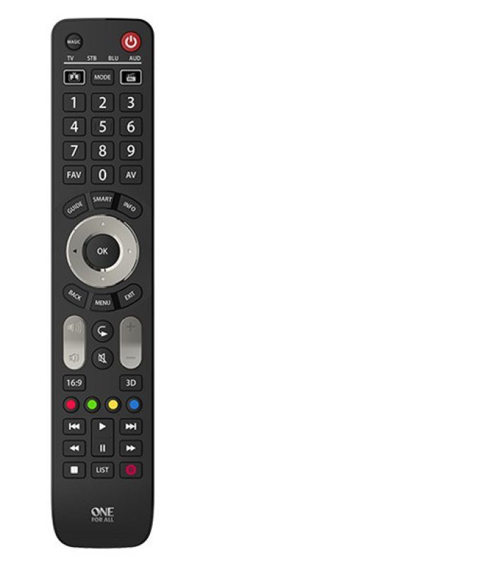OneForAll URC7145 Afstandsbediening Zwart