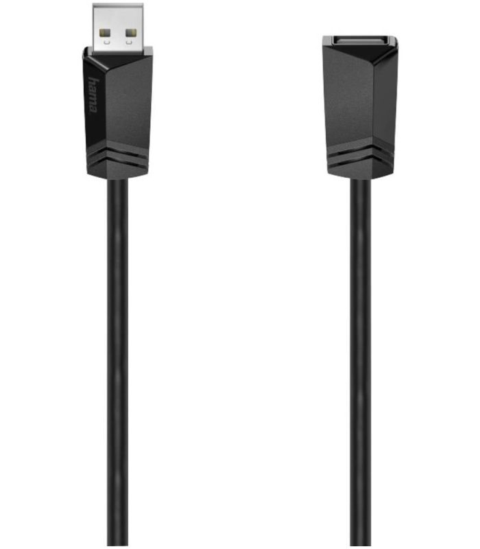USB 2.0