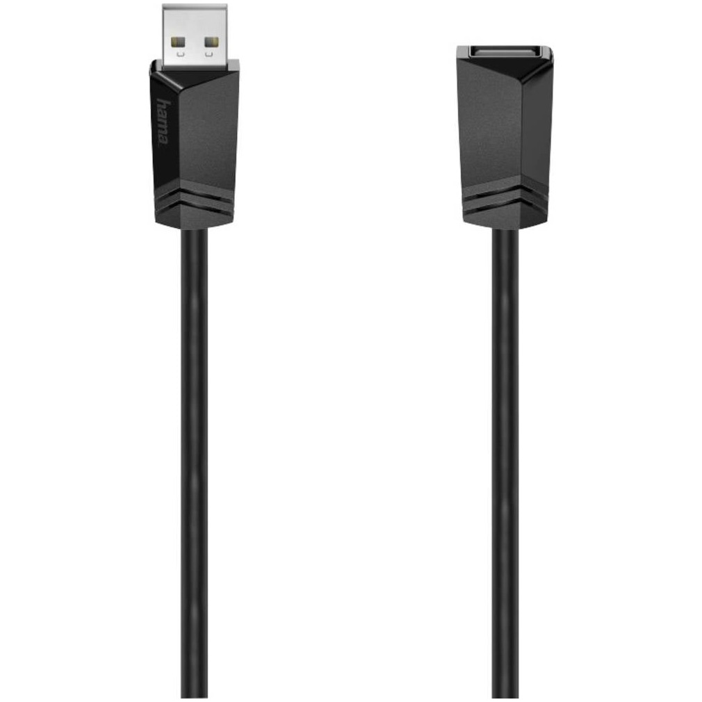 USB 2.0